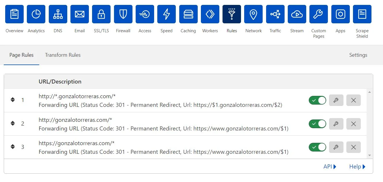 cloudfire-https-and-www-redirect